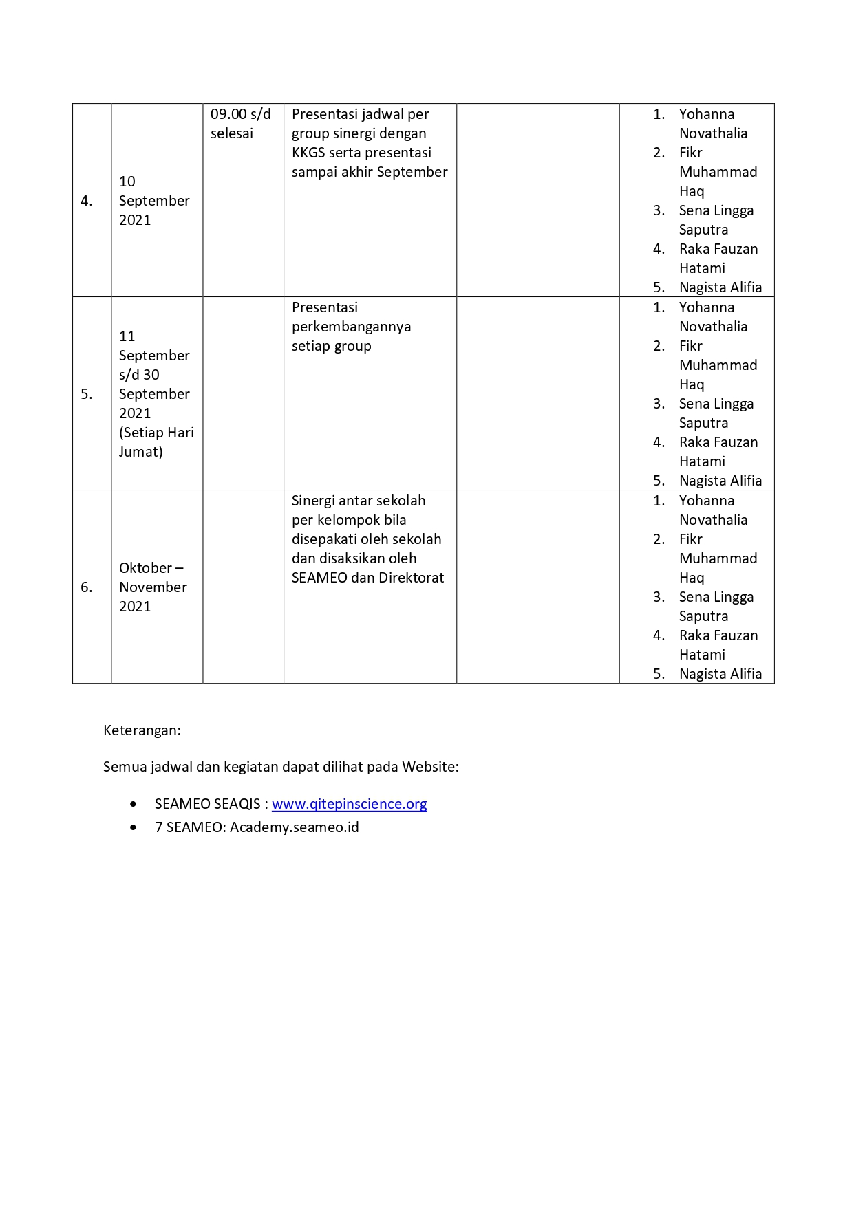JADWAL PELATIHAN VCT BATCH 10_Rev_page-0002