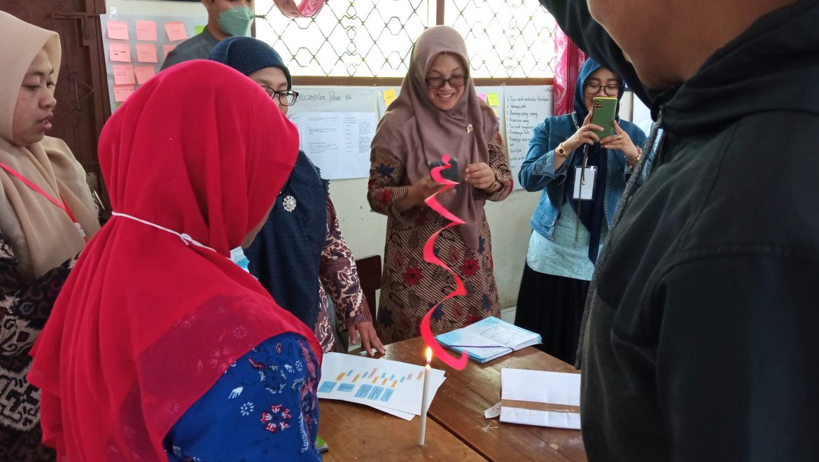 Dissemination Activities for Science Teachers in Batur and Kejajar Districts