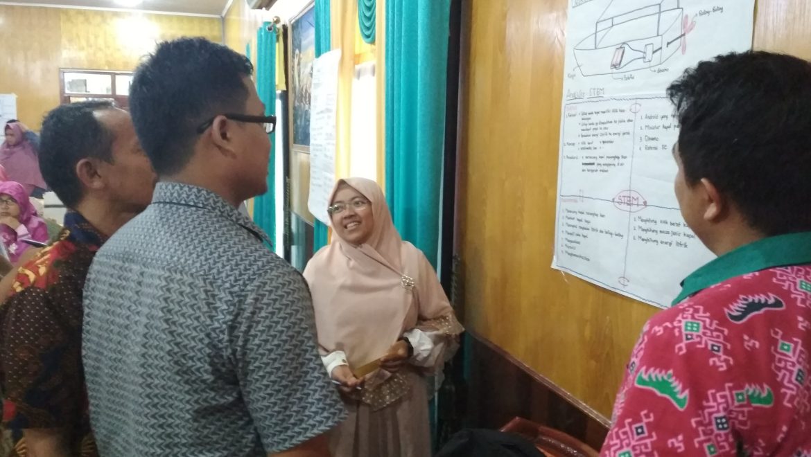 Training on STEM Learning for High School Physics Teachers in Lampung Province